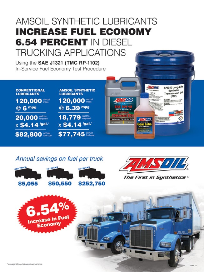 Increase Fuel Economy in Diesel Trucking Applications